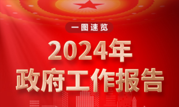 【要闻转载】政府工作报告，一图速览！