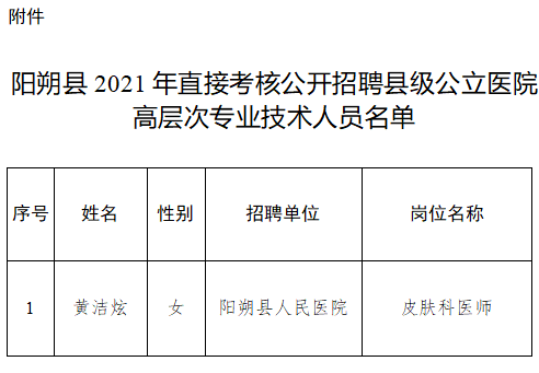 阳朔县2021年直接考核公开招聘县级公立医院高层次专业技术人员聘前公示 （共1人）