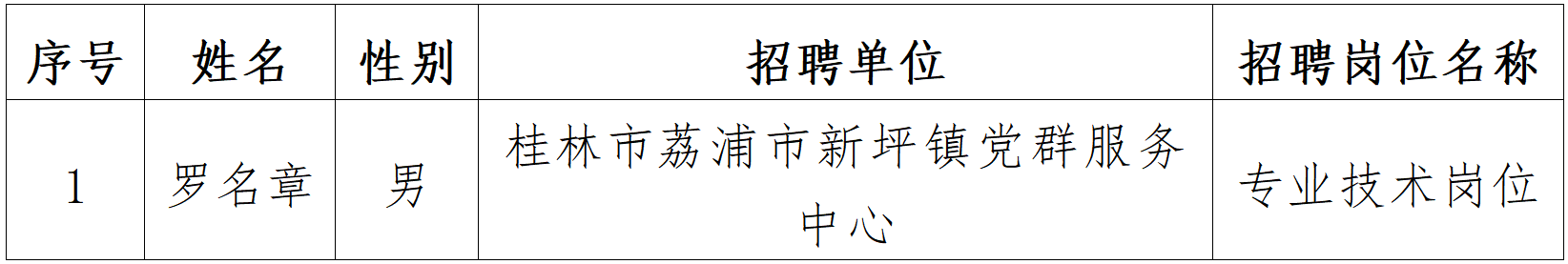 fd7d6f1564a07aafa59777e6c3a947e.png
