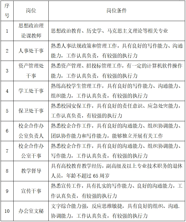 微信截图_20231101171917.png