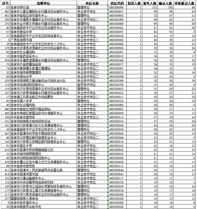 动态人数.png