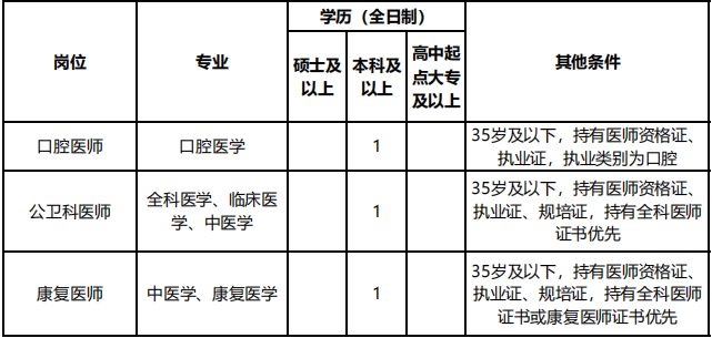 五医院2.png