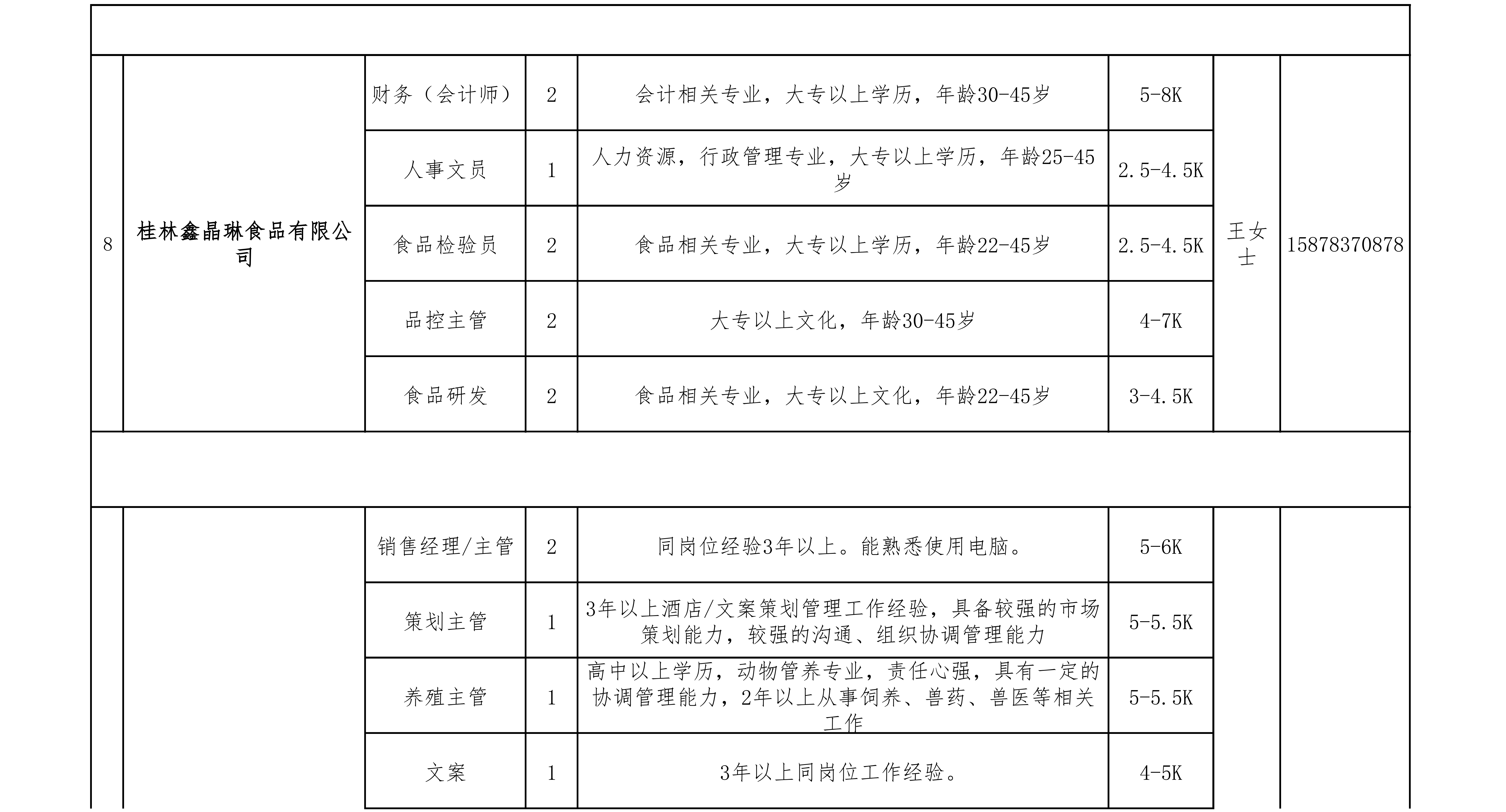 副本2024年全州县部分重点企业招聘(2024)_02.png