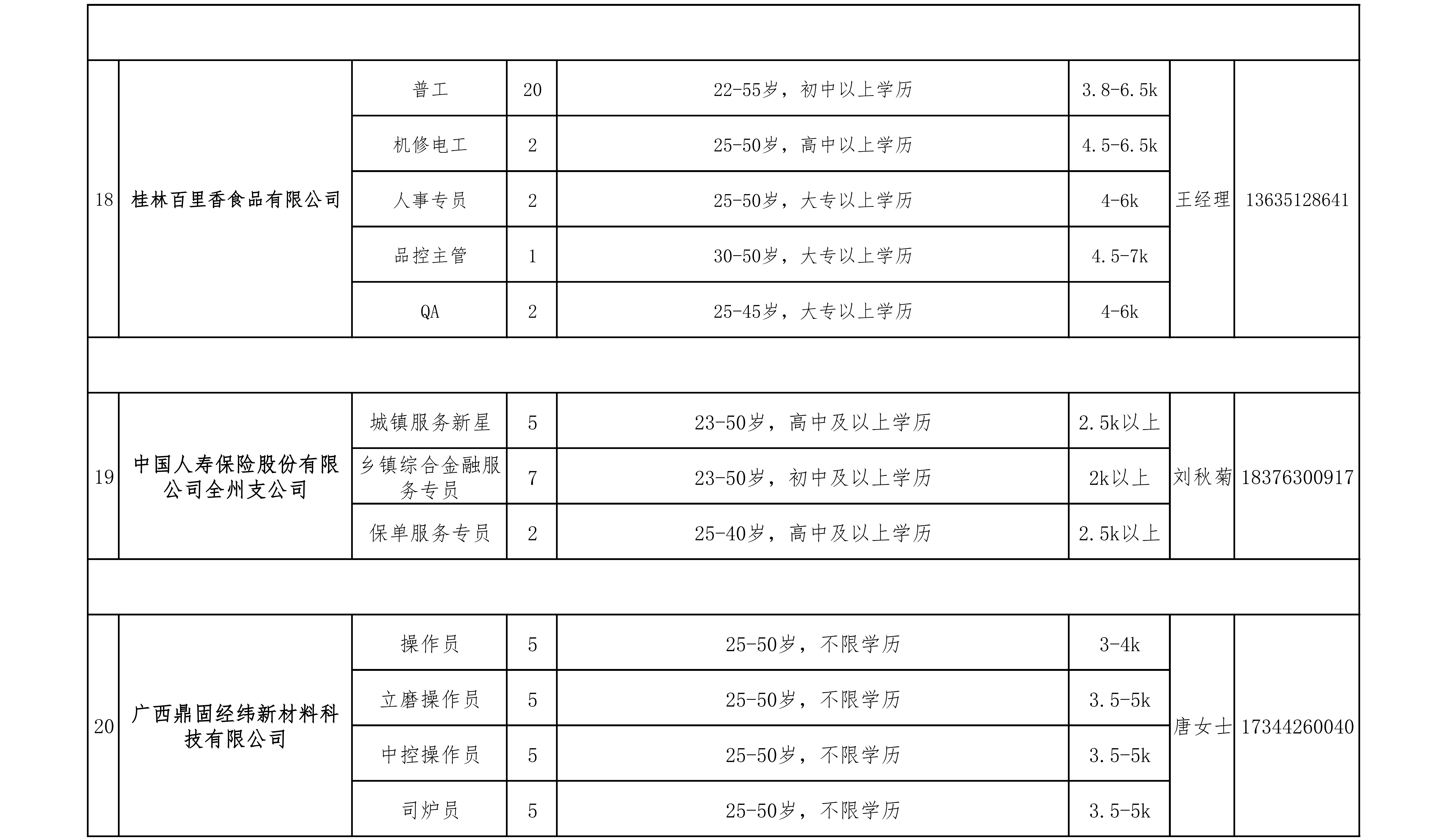 副本2024年全州县部分重点企业招聘(2024)_07.png