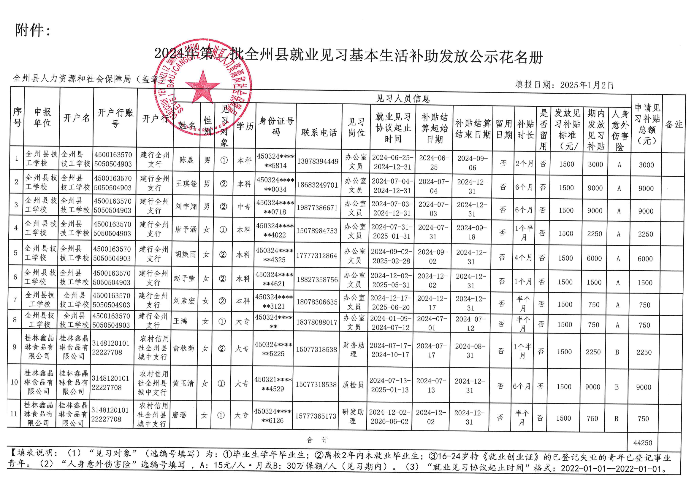 全州县人力资源和社会保障局--关于全州县2024年第二批全州县就业见习基本生活补助发放公示_01.png
