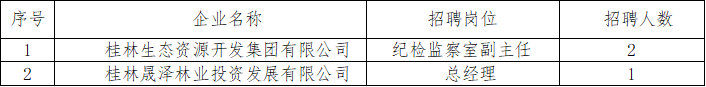 生态集团.png