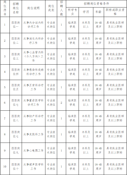 灌阳县人民医院
