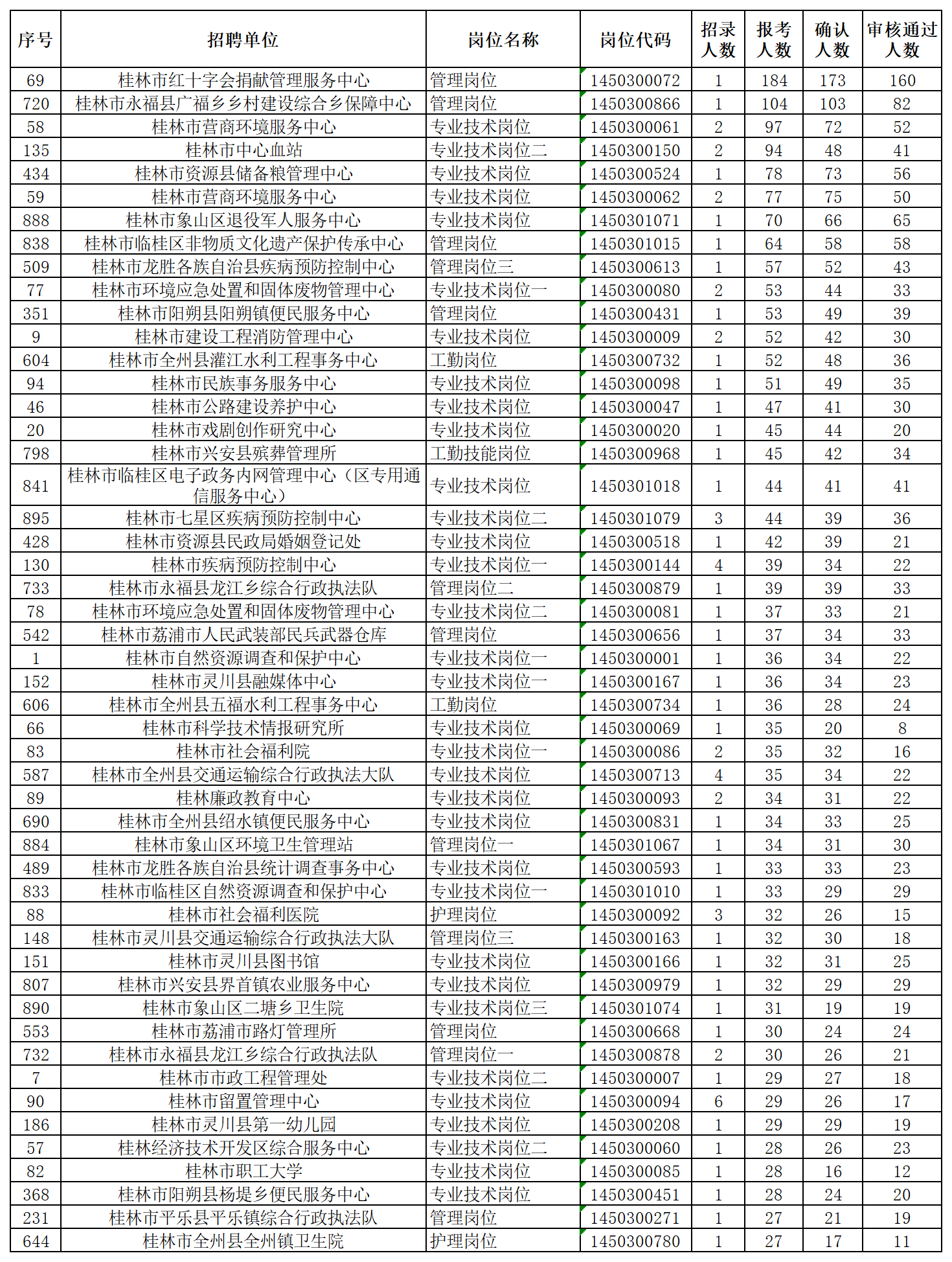 1769568407215344.png P020260128383169888810_countbk.png