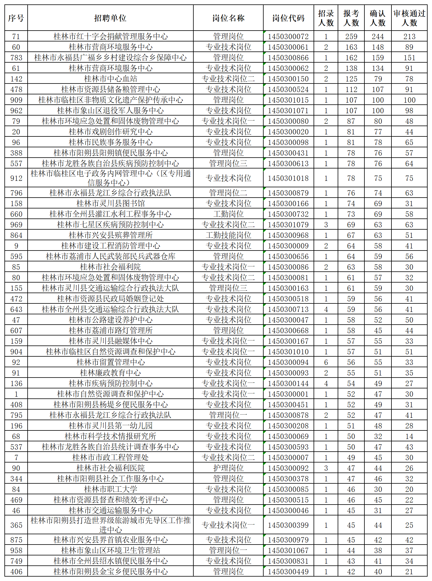 1769657297772982.png P020260129392957277080_countbk.png