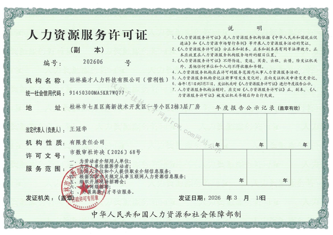 1774510299969921.png 人力资源服务许可证副本(网站公示水印)2026.3.18_01.png