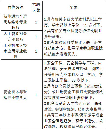 城乡建设学院1.png