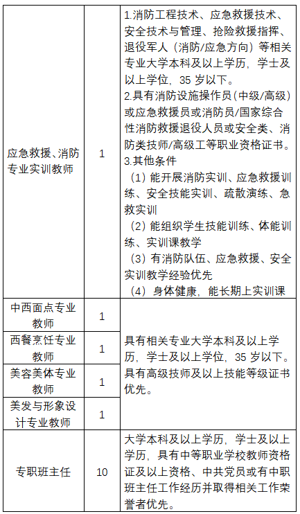城乡建设学院2.png
